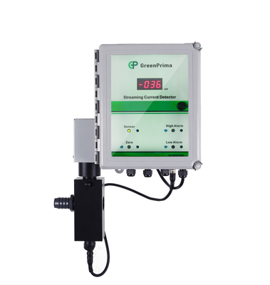 流动电流分析仪